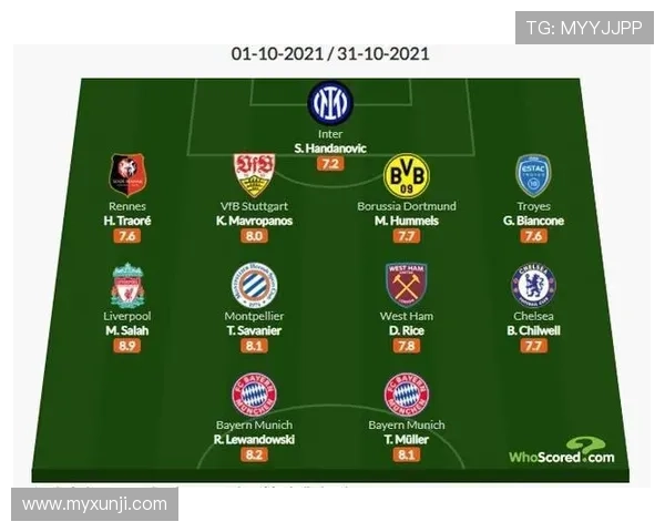 多特考虑以马夫罗帕诺斯为核心